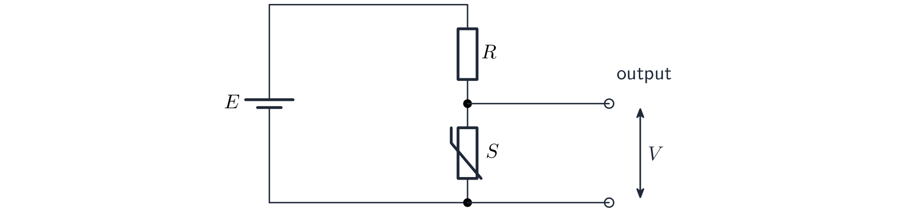 A potential divider with a fixed resistor R in series with a thermistor S across a cell of e.m.f. E, the output voltage V taken across the thermistor