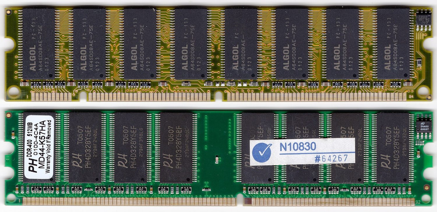 Two RAM memory modules