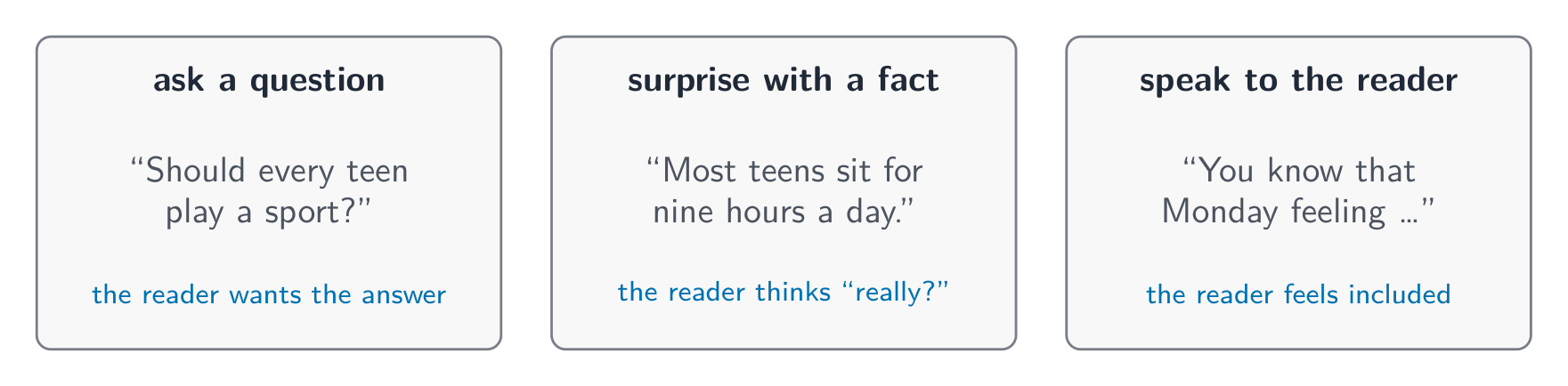 Three opening moves with examples: ask a question, surprise with a fact, or speak to the reader directly