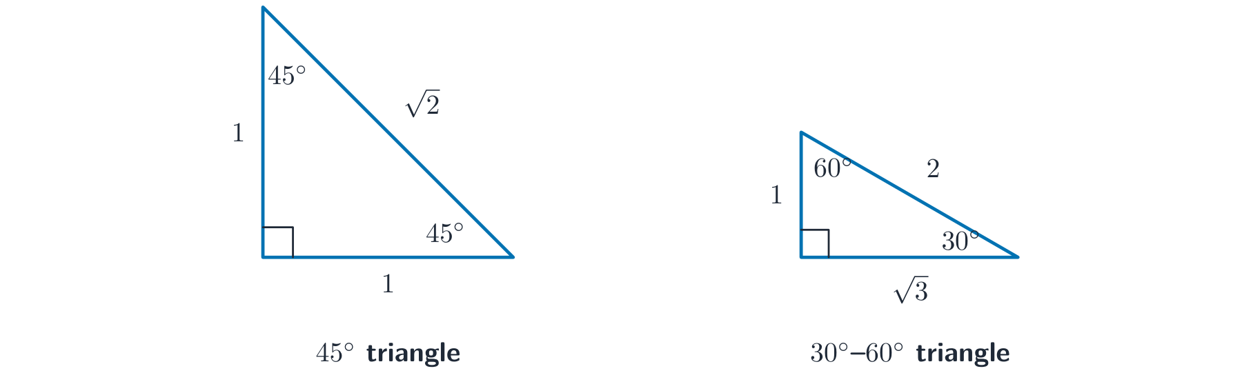 A 45-45-90 triangle with sides 1, 1 and root 2, and a 30-60-90 triangle with sides 1, root 3 and 2