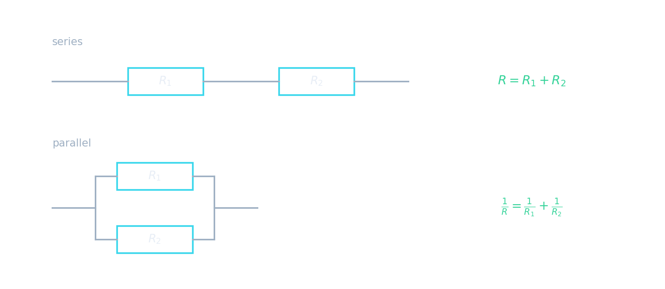 Top: two resistors in series adding to R1 + R2. Bottom: two resistors in parallel with one over R equals one over R1 plus one over R2