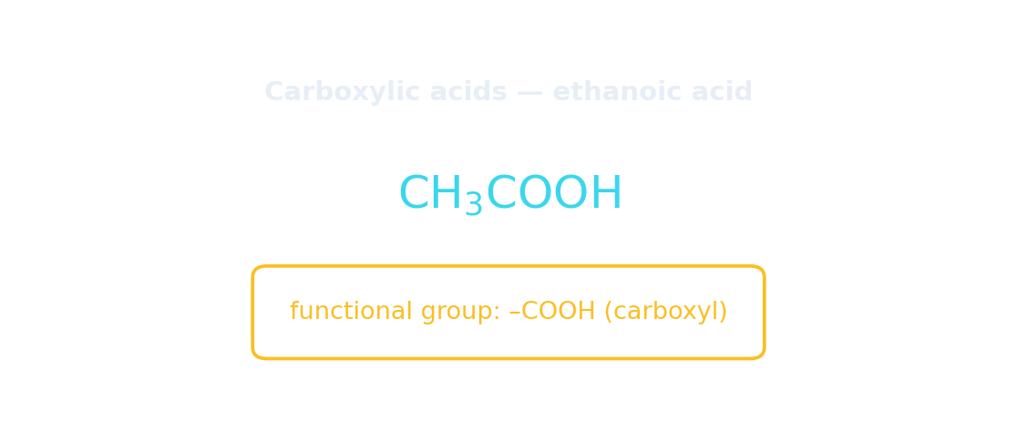 Carboxylic acids share the –COOH (carboxyl) functional group, as in ethanoic acid