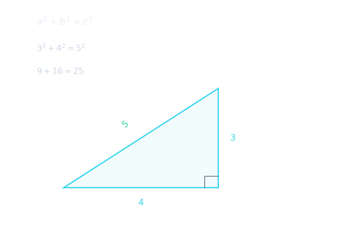 A right triangle with sides 3, 4, 5 — the same Pythagorean principle applied inside a 3D box to find diagonals